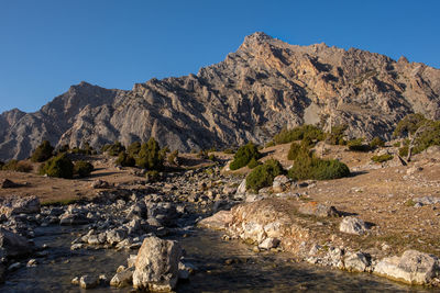 Scenic view of rocky mountains against clear sky