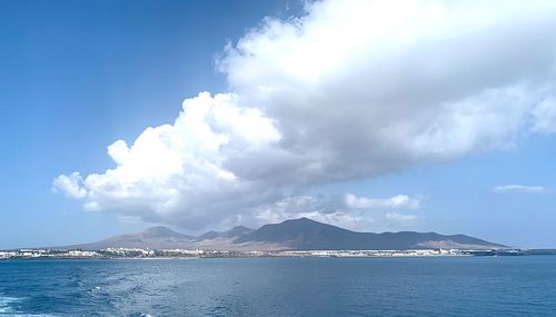 Scenic view of sea against cloudy sky