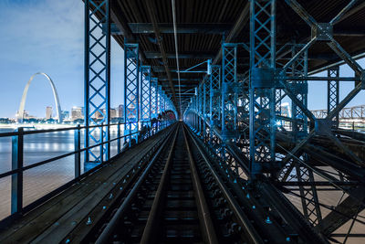 Railway bridge in city