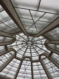 Low angle view of skylight in building