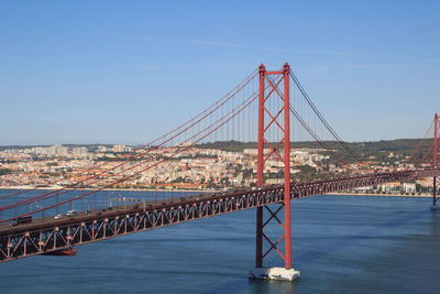 Golden gate bridge in city against clear sky