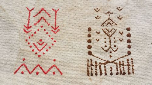 Full frame shot of pattern