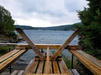 Scenic view of lake against sky