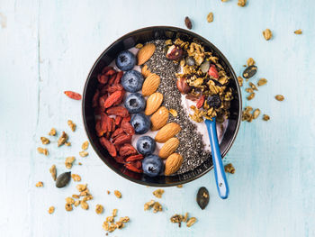 High angle view of breakfast on table