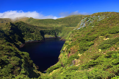 Scenic view of river amidst mountains against sky