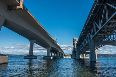 Low angle view of bridge over river against blue sky