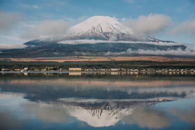 Scenic view of lake by snowcapped mountains against sky