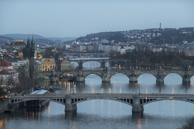 Bridge over river against clear sky