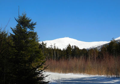 Scenic view of snowcapped mountains against clear sky
