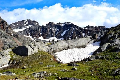 Scenic view of mountains against sky