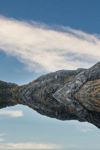 Scenic view of lake by mountains against sky