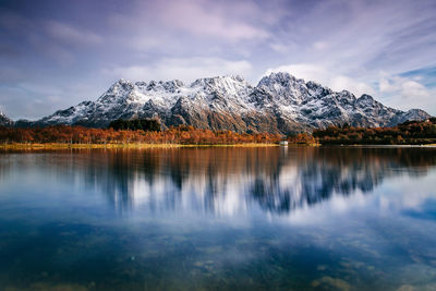 Scenic view of lake and snowcapped mountains against sky