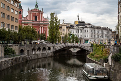 Bridge over river with buildings in background