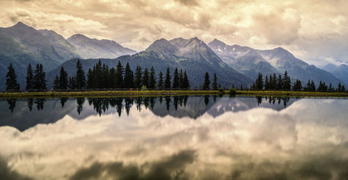 Panoramic view of lake and mountains against sky