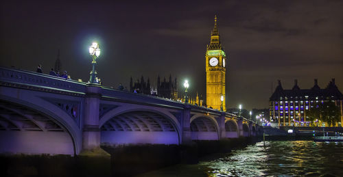 Illuminated bridge over river at night