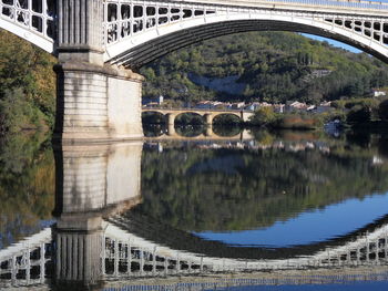 Bridge over river in city