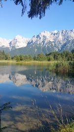 Reflection of mountain range in lake