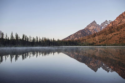 Scenic view of lake by mountains against clear sky