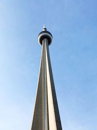 Low angle view of modern building against blue sky