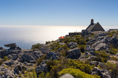 Scenic view of sea against clear sky