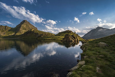 Scenic view of lake and mountains against sky