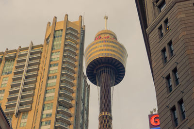 Low angle view of buildings against sky