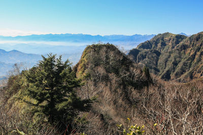 Panoramic view of landscape and mountains against sky