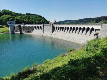 Scenic view of dam against sky