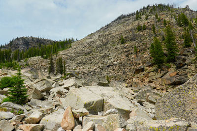 Scenic view of rocks against sky