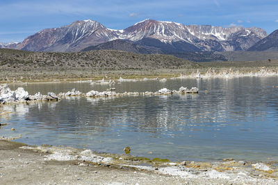 Scenic view of lake and snowcapped mountains against sky