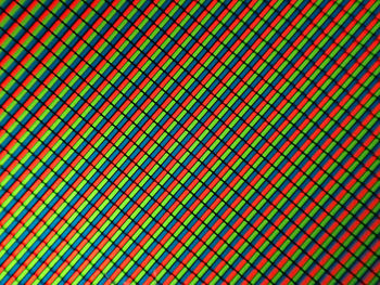 Full frame shot of abstract pattern