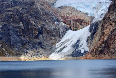 Scenic view of lake and mountains