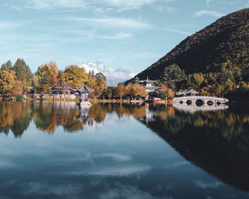 Scenic view of lake by trees against sky