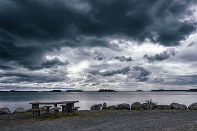 Scenic view of sea against dramatic sky