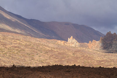 Scenic view of landscape and mountains against sky