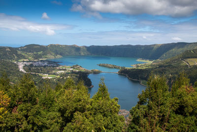 Scenic view of lake and trees against sky