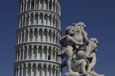 Low angle view of statue against clear sky