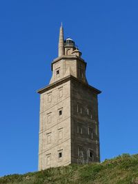 Low angle view of tower against clear blue sky