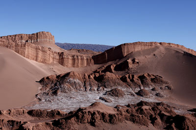 Rock formations in desert against clear sky