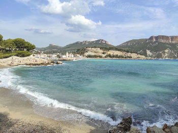 Scenic view of sea against sky