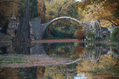 Arch bridge over lake against trees