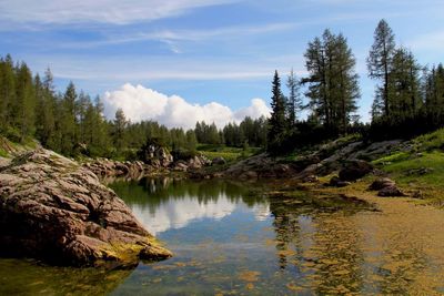 Scenic view of lake against cloudy sky