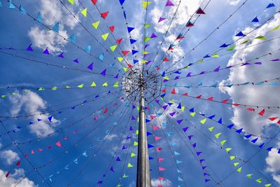 Low angle view of blue sky