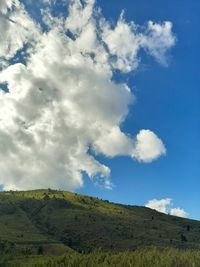 Scenic view of land against sky