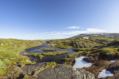 Scenic view of landscape against sky