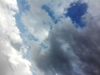 Low angle view of clouds in sky