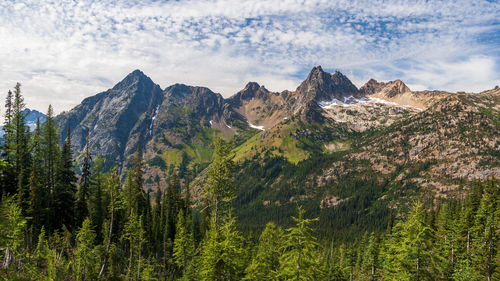 Scenic view of mountains against sky