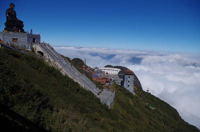Panoramic view of buildings against sky