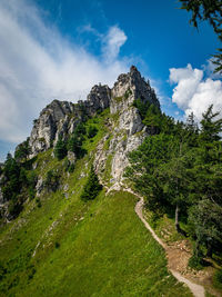 Scenic view of land against sky