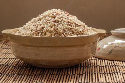 Close-up of breakfast on table